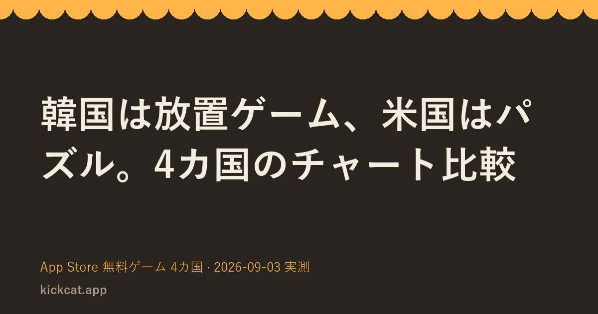 韓国は放置ゲーム、米国はパズル。4カ国のチャート比較